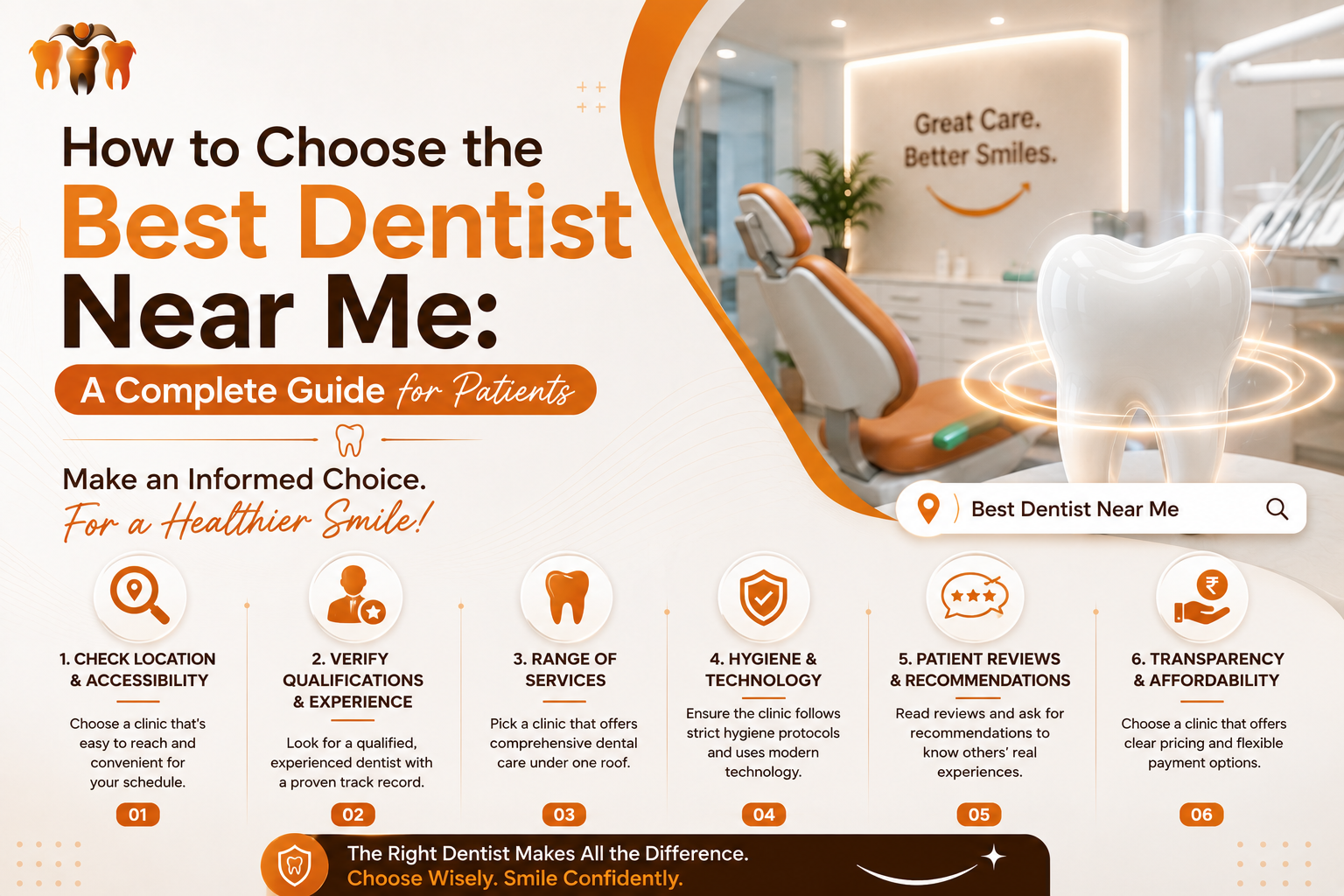 Best dental care in borivali west