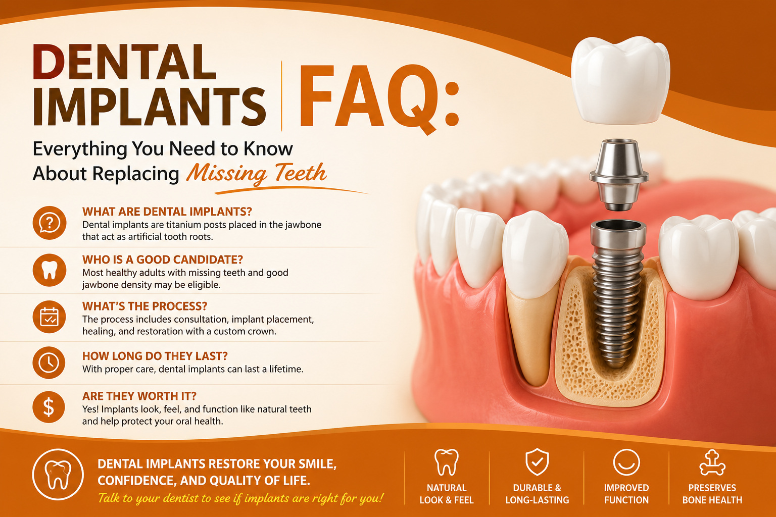 Dental Implants FAQ: Everything You Need to Know About Replacing Missing Teeth